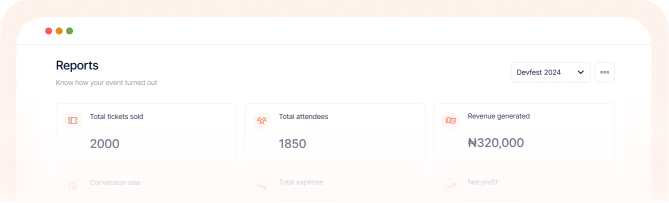 Sales Dashboard