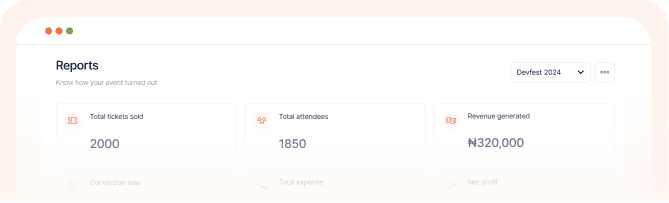 Sales Dashboard
